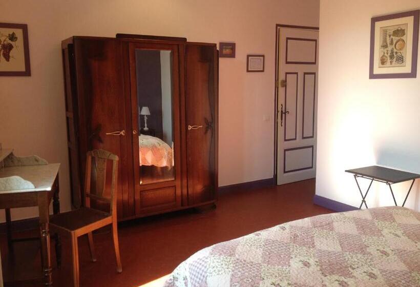 ベッドアンドブレックファースト Mas La Cigalière