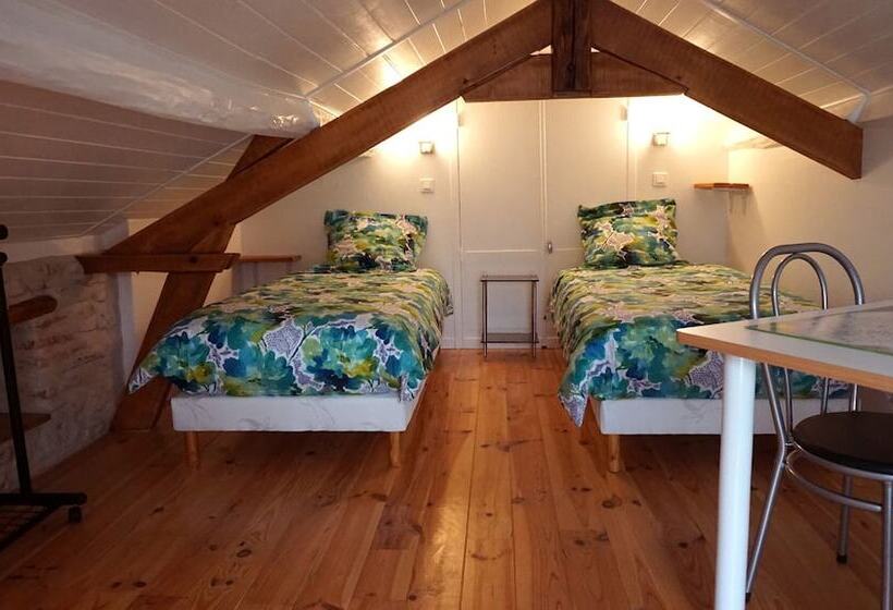 Пансион Gîtes La Bakénia