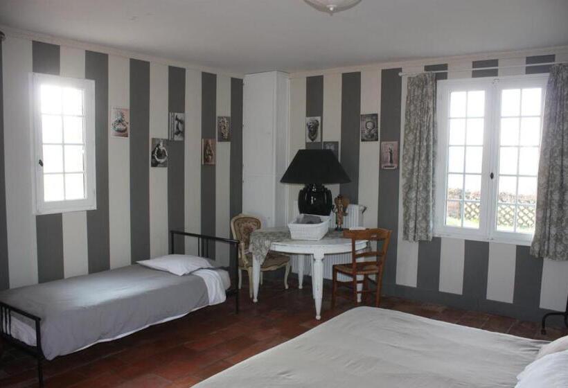 膳宿费 Presbytere De Jonquiere