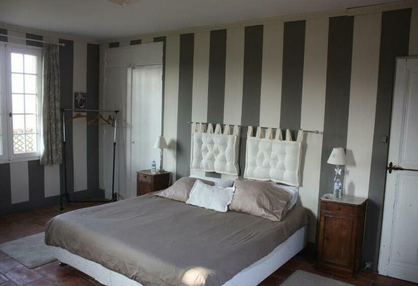 膳宿费 Presbytere De Jonquiere