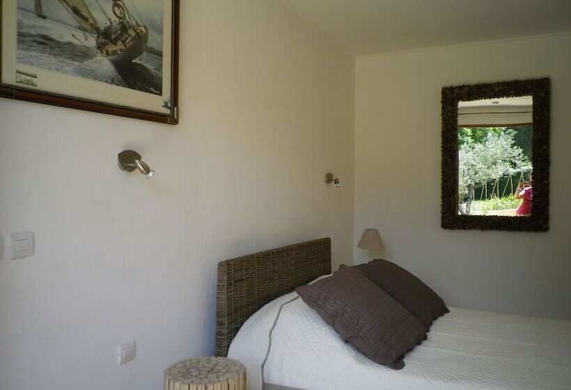 צימר Chambres D'hôtes Villa Alizé