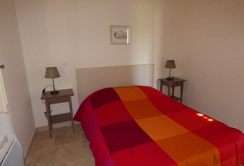 Gîte Lou Pi Couguou  Near Museum Of Basketry