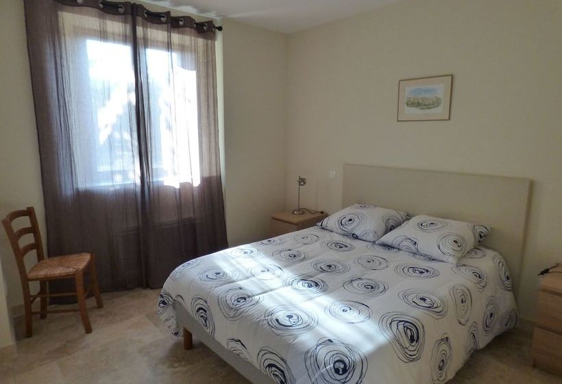 Gîte Lou Pi Couguou  Near Museum Of Basketry