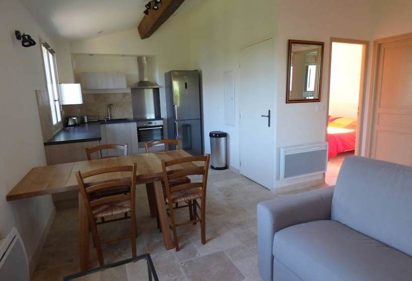 Gîte Lou Pi Couguou  Near Museum Of Basketry