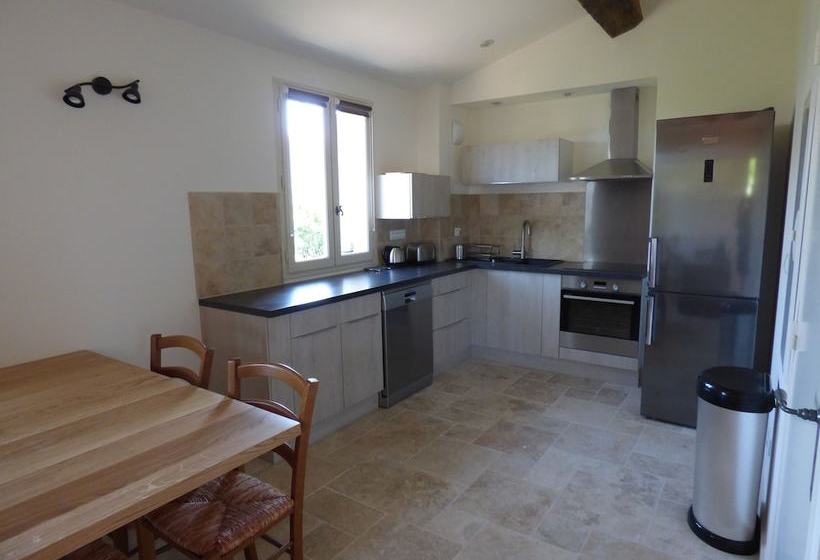 Gîte Lou Pi Couguou  Near Museum Of Basketry