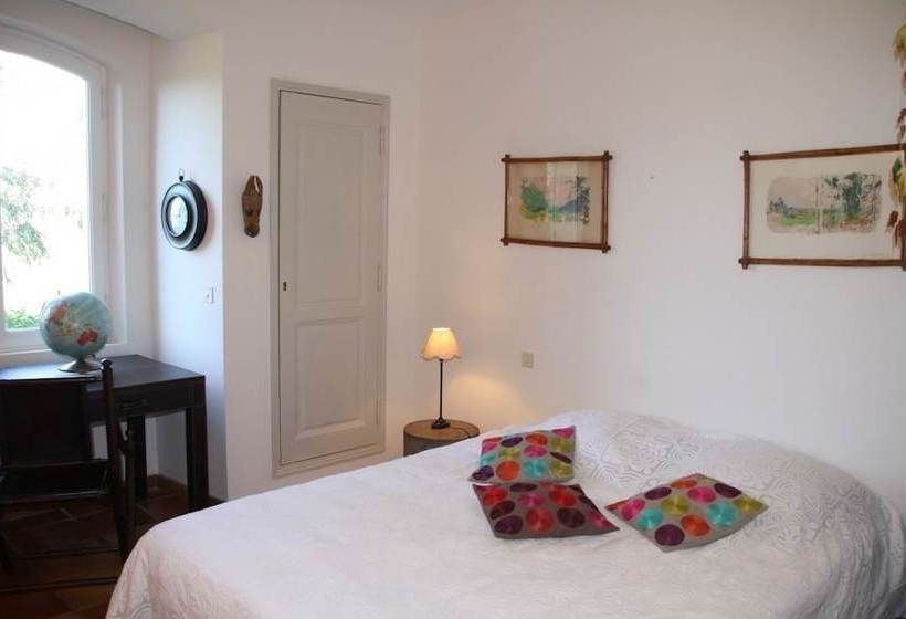 Пансион Chambres D Hôtes Les Figuiers