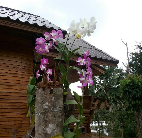 ホテル Baan Kaset Bandit