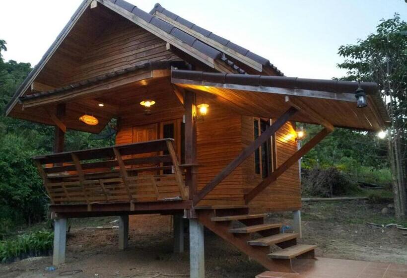 ホテル Baan Kaset Bandit