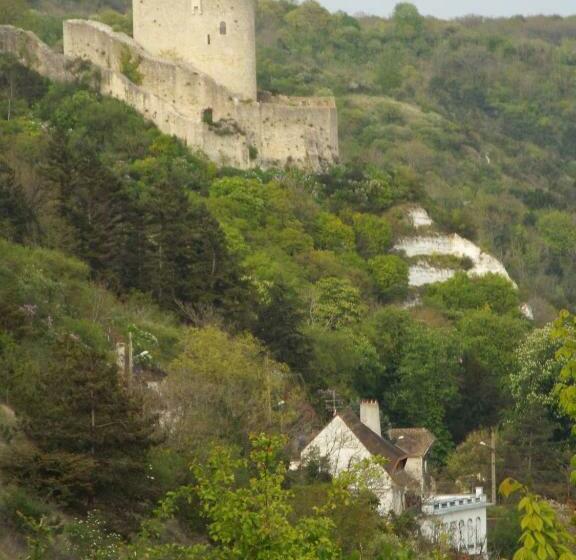 Le Logis Du Château