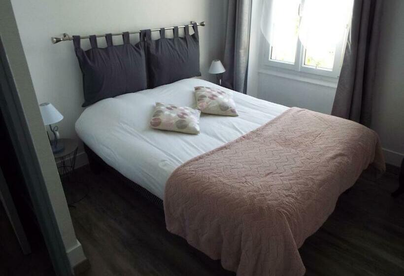 Le Logis Du Château