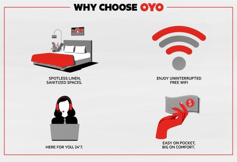 Oyo Hotel Manning Sc