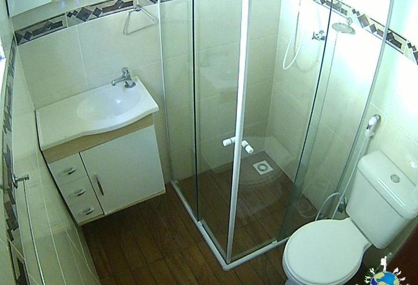 Family Backpackers Hostel