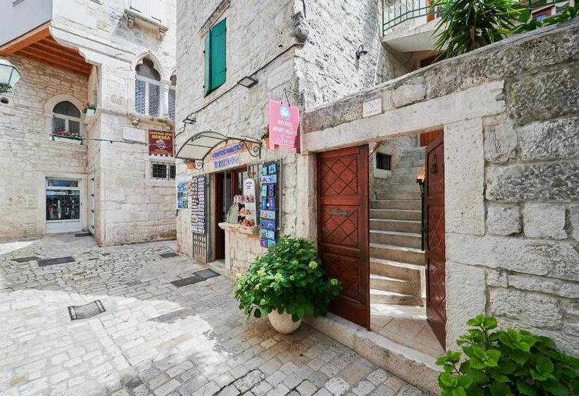 Apartments And Rooms Jare   In Old Town