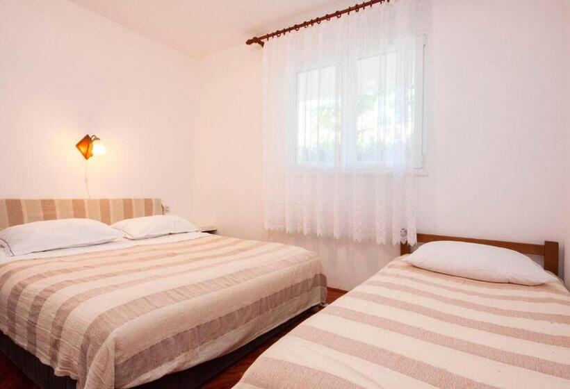 Apartments škarpa 1601