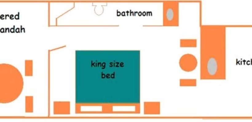 Sunhaven Beach Bungalows