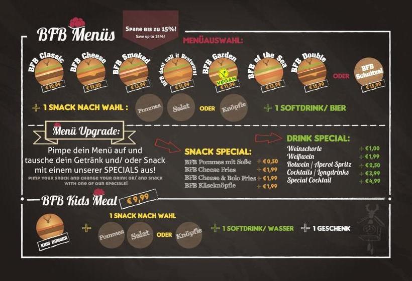 ペンション Gastehaus Am Wasserpark