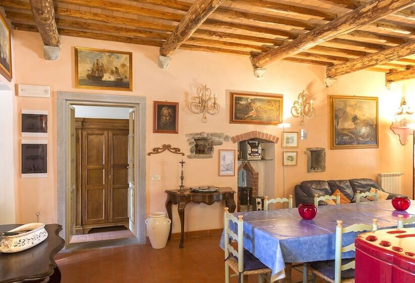 בית מלון כפרי Agriturismo Pratofranco