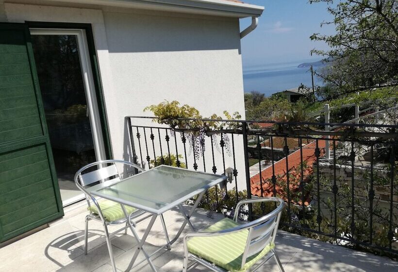 Villa Brumnic Apartments