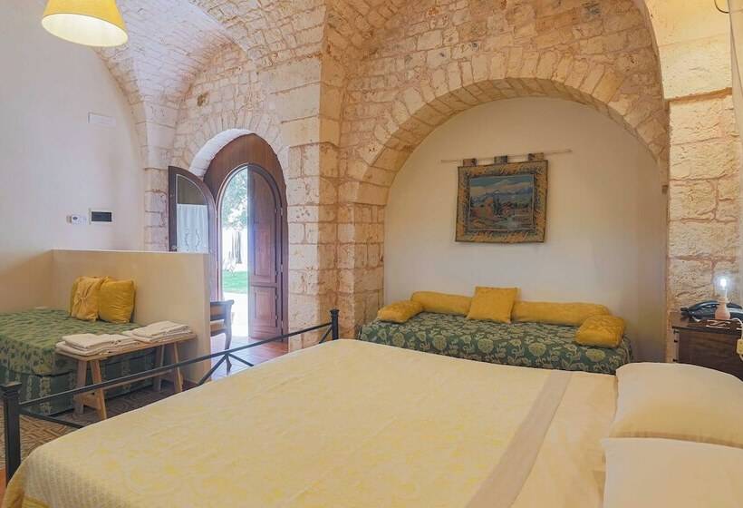 Отель Masseria Casina Vitale