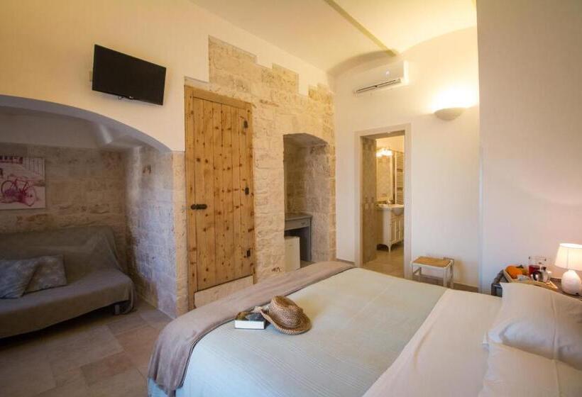 Сельский отель Agriturismo Masseria Casa Busciana