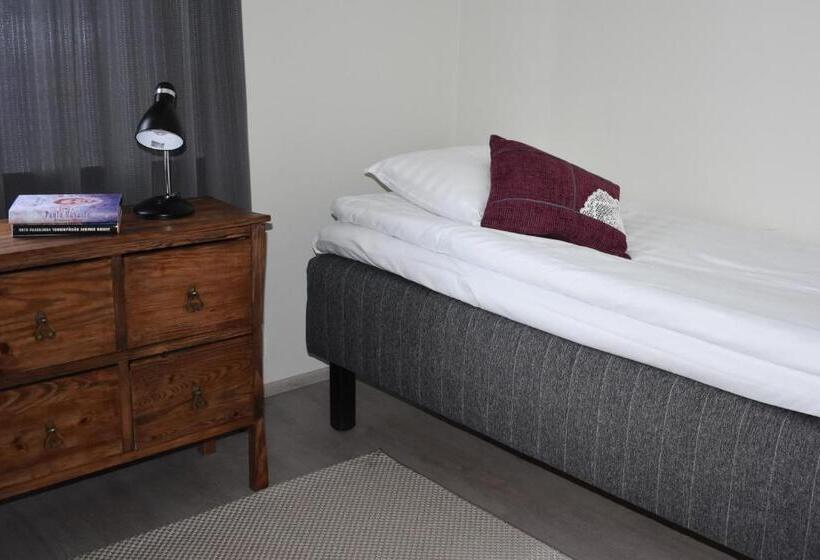 ホテル Kartanohostel Annacatharina