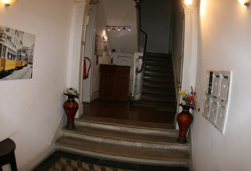 پانسیون Mana Guest House