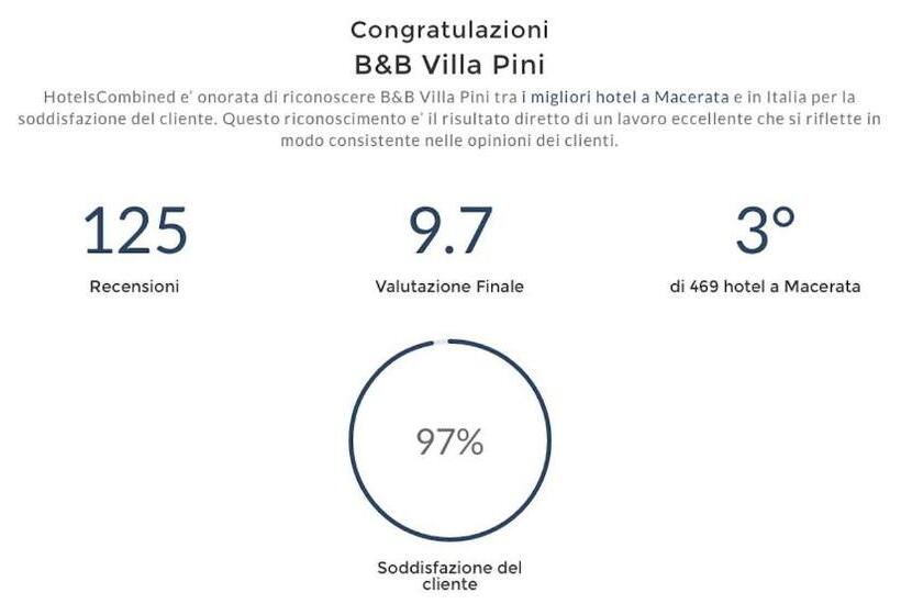 Affittacamere   B&b Villa Pini