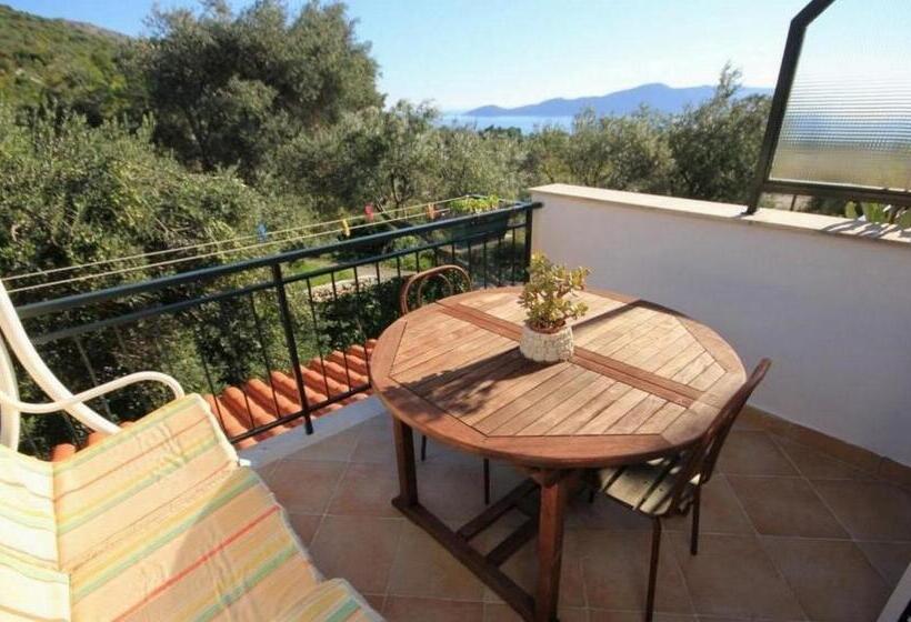 ペンション Villa Ro Ela