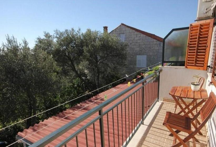 ペンション Villa Ro Ela