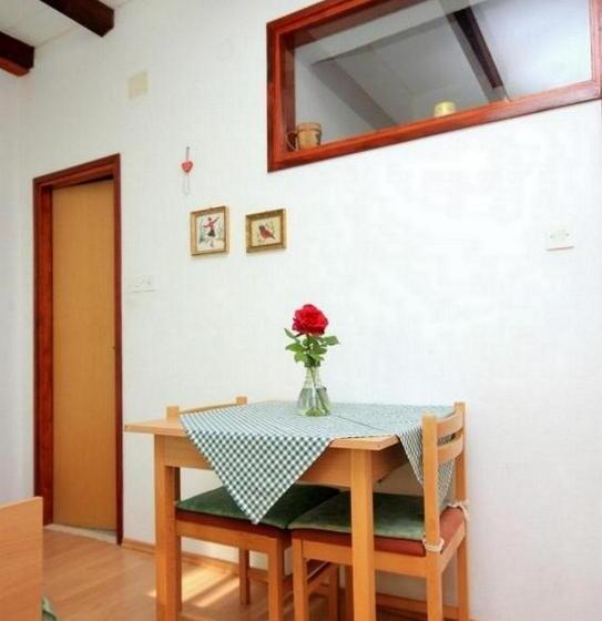 ペンション Villa Ro Ela