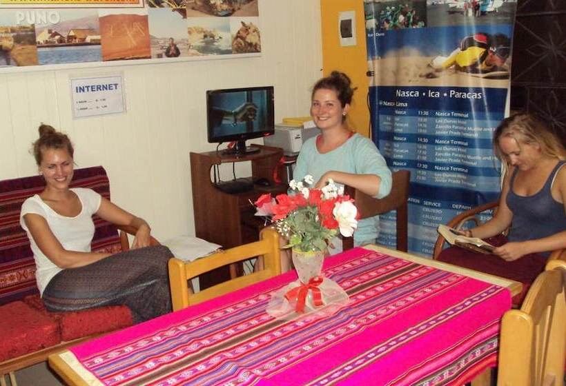 ホテル Nasca Lodge