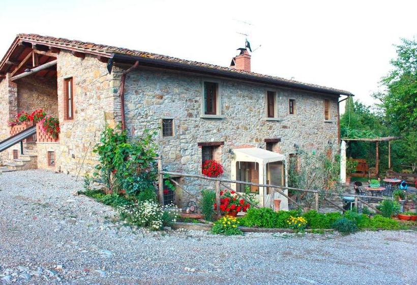 בית מלון כפרי Agriturismo Massoserpente