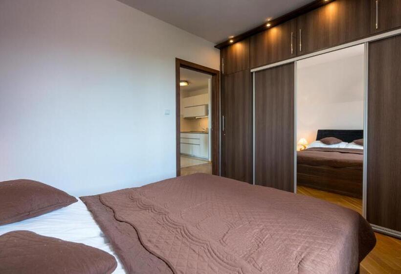 Rentplanet Apartamenty Szrenica