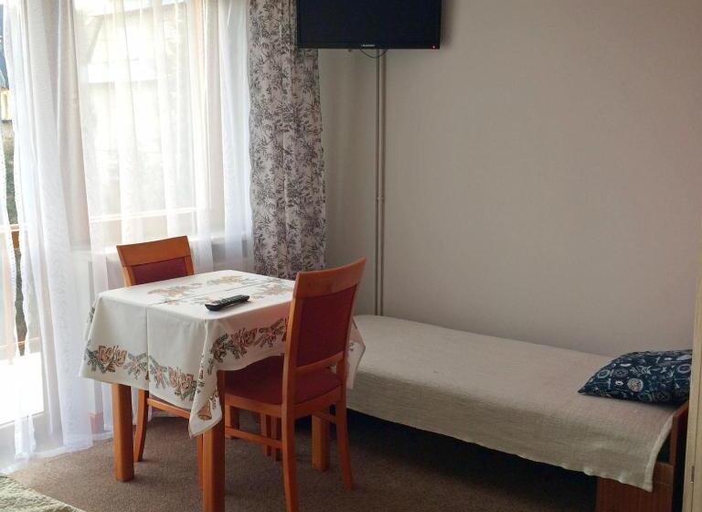 مبيت وإفطار Pokoje Gościnne Pod Ciupagą