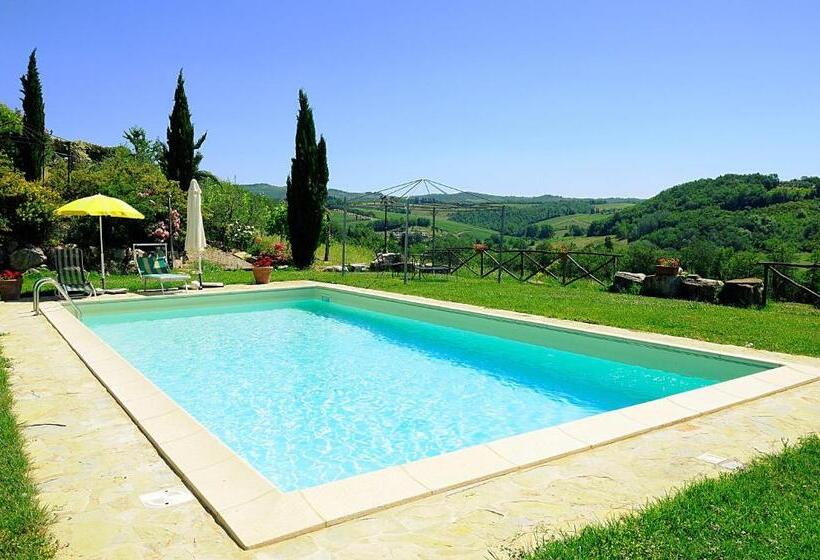 교외 호텔 La Rocca Della Magione