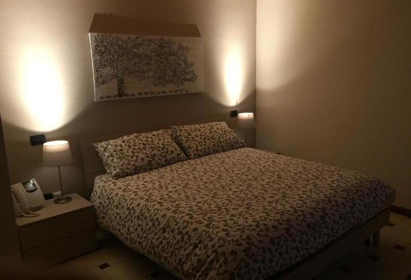 펜션 B&b Via Garibaldi