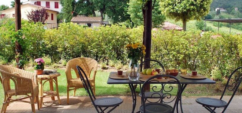 בית מלון כפרי Agriturismo Raccianello