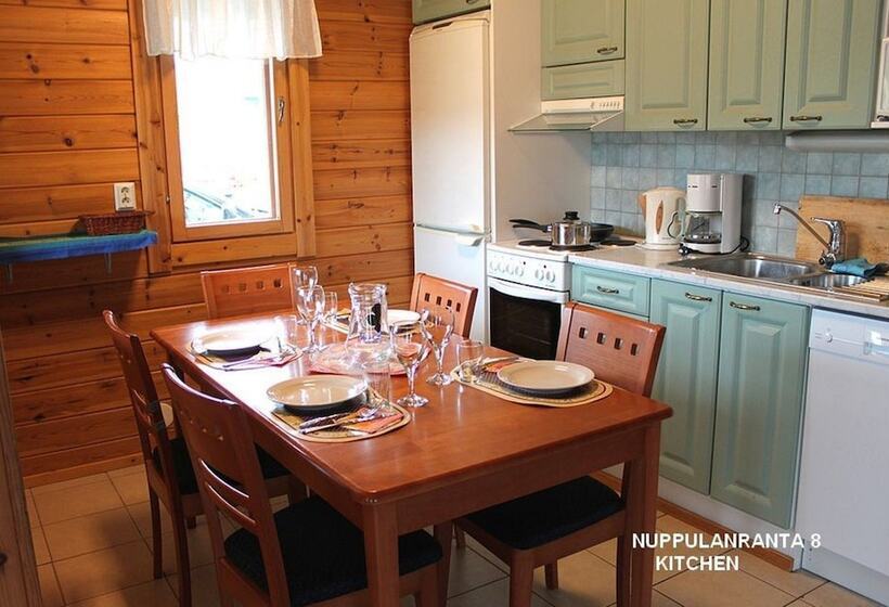 Nuppulanranta Cottage By Lake