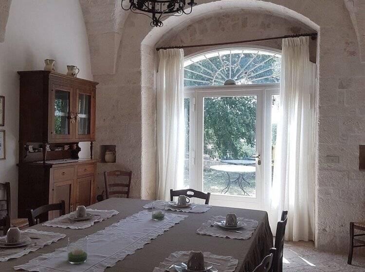 田舎風ホテル Masseria Gianca