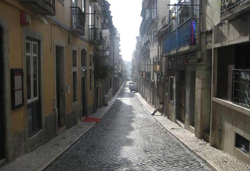 پانسیون Residencia Do Norte