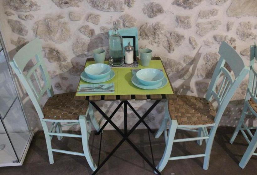 ペンション Dimore San Nicola