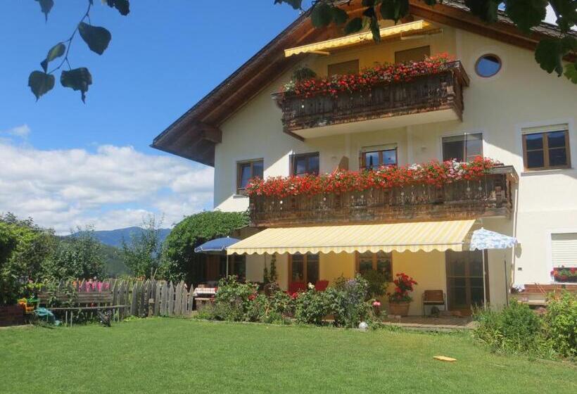 Отель Appartements Färberhof