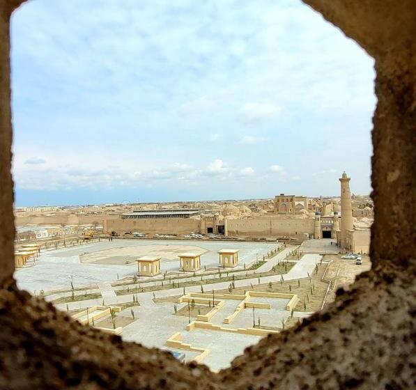 Madrasah Polvon Qori Boutique Hotel Xix Century