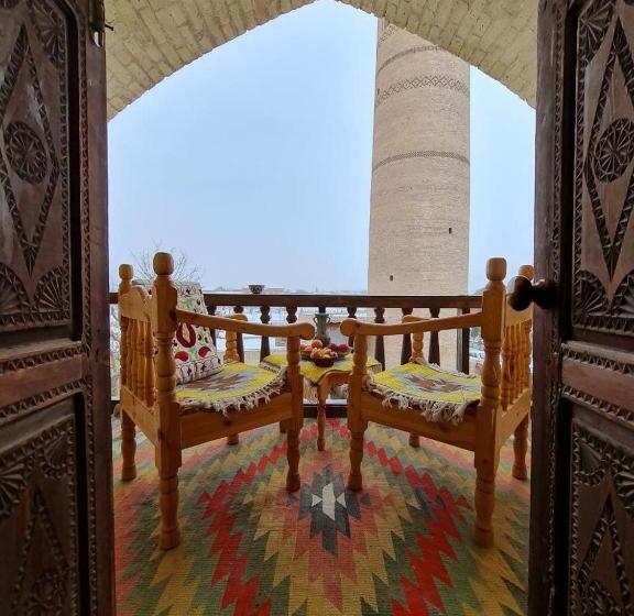 Madrasah Polvon Qori Boutique Hotel Xix Century