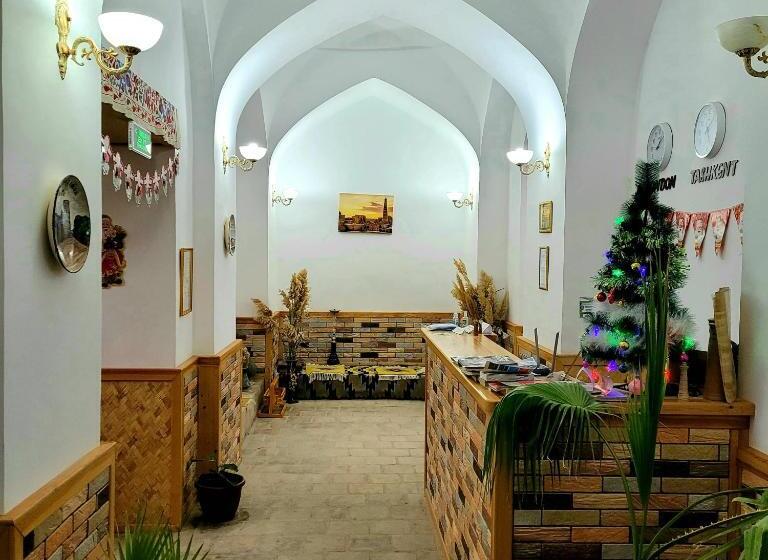 Madrasah Polvon Qori Boutique Hotel Xix Century