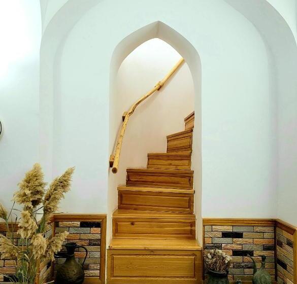 Madrasah Polvon Qori Boutique Hotel Xix Century