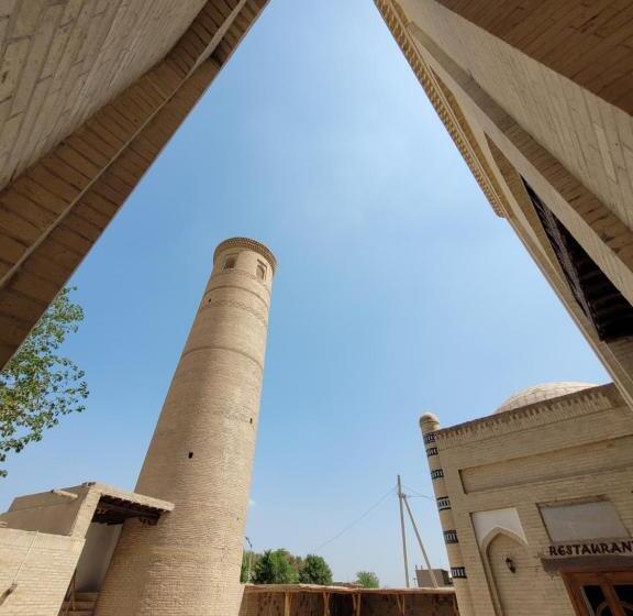 Madrasah Polvon Qori Boutique Hotel Xix Century