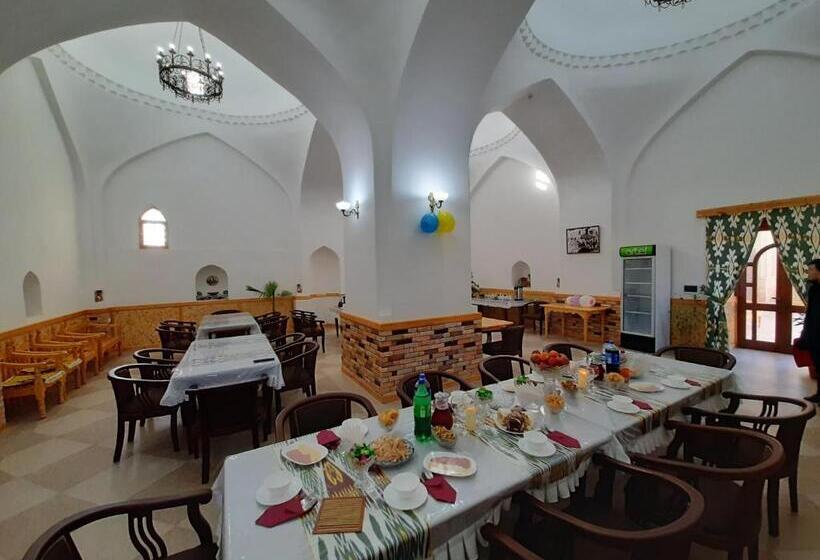 Madrasah Polvon Qori Boutique Hotel Xix Century