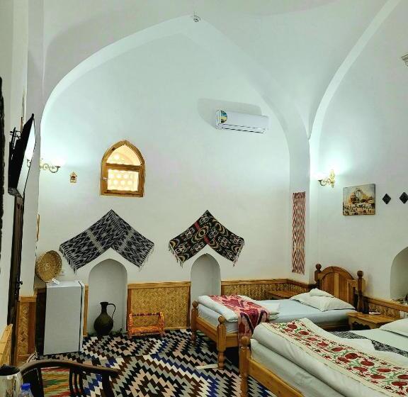 Madrasah Polvon Qori Boutique Hotel Xix Century