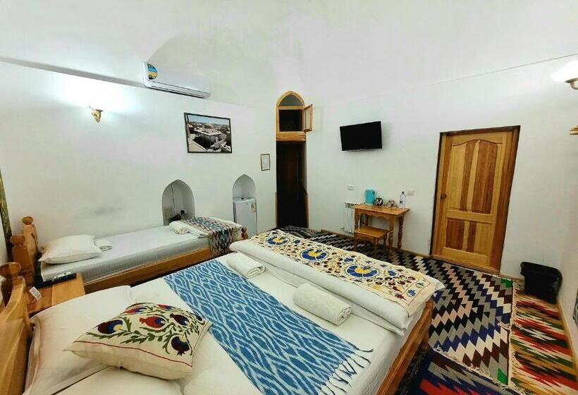 Madrasah Polvon Qori Boutique Hotel Xix Century